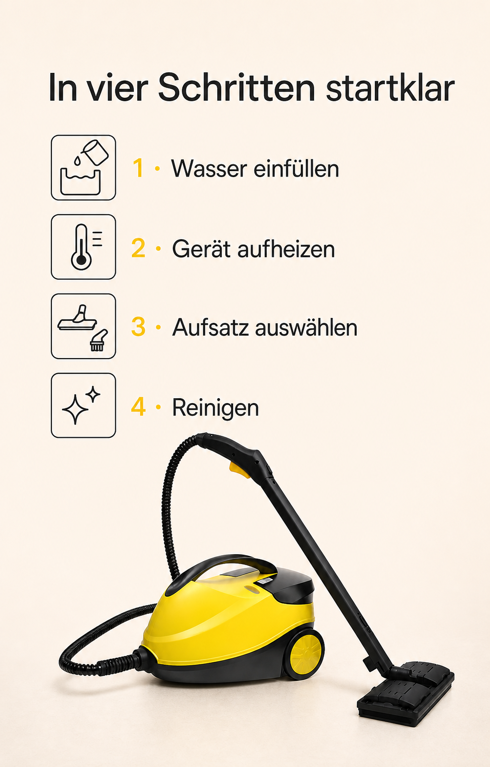 Vapora Pro Anwendung in vier Schritten